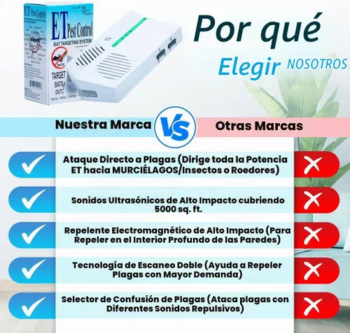 Vista 5 de Pesticida ET (sistema Bat)
