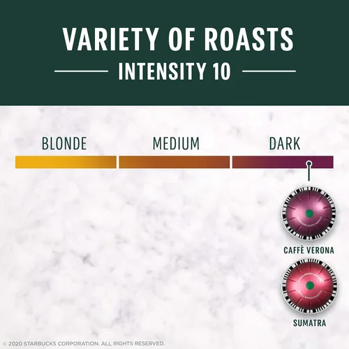 Vista 2 de Starbucks by Nespresso Vertuo, paquete variado de café tostado oscuro, 32 cápsulas de café, prepara 7.8 onzas.