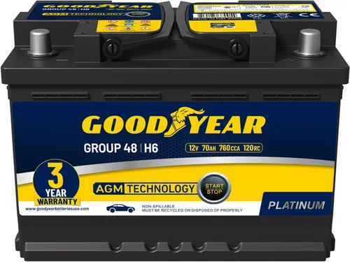 Vista 16 de Goodyear AUX12-AGM 12V 12 AH, 20RC, 200 CCA Platinum serie recargable AGM batería auxiliar sin mantenimiento