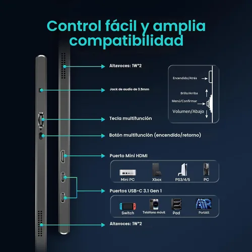 Vista 8 de SANSUI Monitor portátil de 15.6 pulgadas FHD 1080P Monitor de viaje para laptop, USB C HDMI ultrafino IPS pantalla de computadora con altavoces