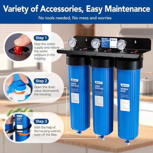 Vista 7 de WF3-01 PRO - Sistema de filtración de agua de 3 etapas para toda la casa, azul grande de 20 x 5.5 pulgadas, reduce metales pesados, PFAS