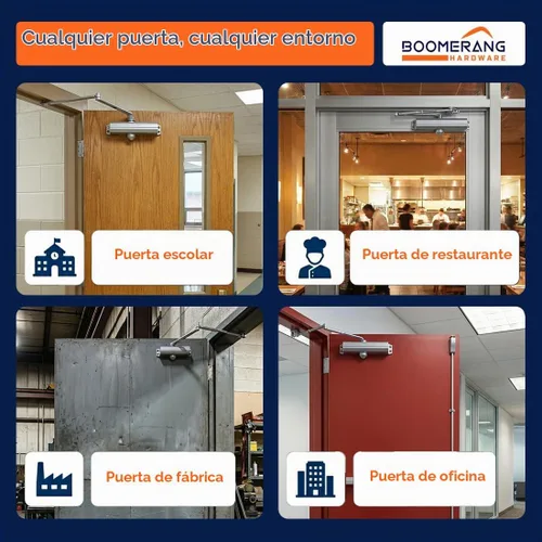 Vista 5 de Boomerang D4016 - Cierrapuertas comercial de diseño medio/resistente, múltiples opciones de montaje, cierrapuertas para zonas de alto tráfico, ADA