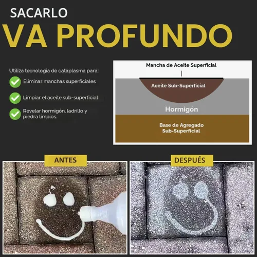 Vista 5 de Chomp 52019 Pull It Out Removedor de manchas de aceite para hormigón