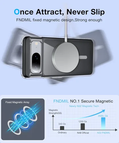 Vista 4 de [NO.1 Funda magnética para Google Pixel 8 con MagSafe [Anti-Amarillamiento][Ajuste Delgado][Probada contra Caídas Grado Militar] Parachoques