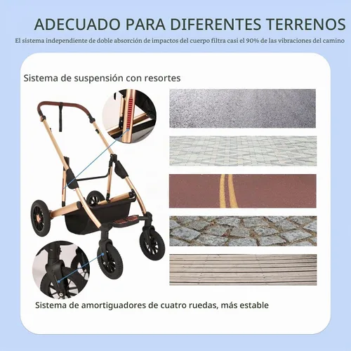 Vista 5 de Trenana Cochecito infantil 2 en 1, cochecito de bebé horizontal, cochecito de cuna reversible, respaldo y toldo ajustable, cochecito plegable