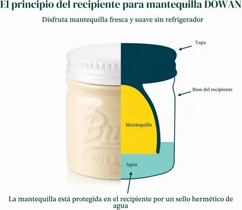 Vista 2 de DOWAN Mantequillera de cerámica con tapa, plato de mantequilla francesa con Beige