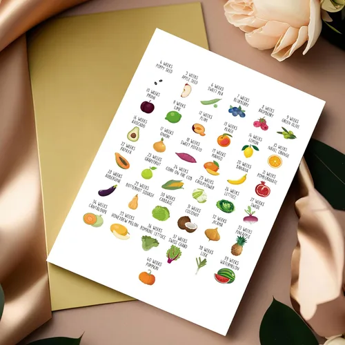 Vista 3 de Divertida tarjeta de baby shower de frutas y verduras, tarjeta de felicitación de embarazo para pareja, nueva tarjeta de bebé para mamá, papá
