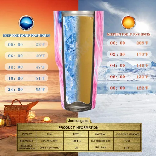Vista 6 de Jormungand Vaso de 30 onzas con pajilla, botella de agua de acero inoxidable aislada al vacío con tapas de repuesto, taza de café amigable con tapa