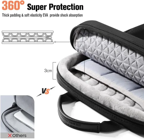 Vista 2 de MoKo Bolsa para iPad de 9-11 Pulgadas, Funda de Transporte para Tableta, Funda Protectora de Tableta de 360° Estuche de Viaje con Correa