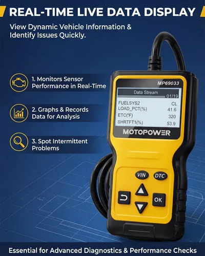 Vista 7 de MOTOPOWER MP69033 - Lector de código, OBD2, escáner, para automóvil, fallo del motor, herramienta de diagnóstico, CAN, para todos los coches