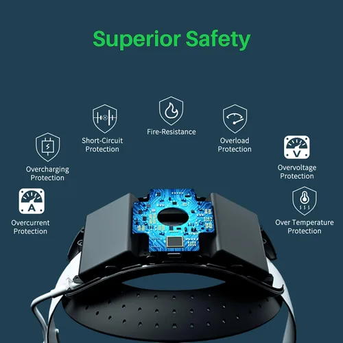 Vista 6 de BUSQUEDA Elite Strap with Battery for Oculus Quest 2, 8000mAh Extend 7hrs Playtime,Fast Charging VR Power,Counter Balance&Adjustable Head Strap for