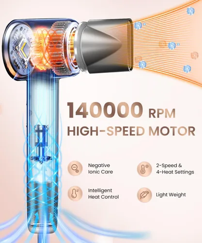 Vista 2 de Secador de pelo, profesional de 140000 rpm, motor sin escobillas, iónico negativo de bajo ruido, secado rápido, silencioso con boquilla magnética