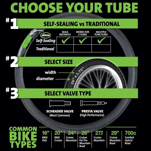 Vista 7 de Slime Tubo interior de bicicleta autosellante extra fuerte para neumáticos de bicicleta con sellador Slime en el interior y tecnología Fibro-Seal