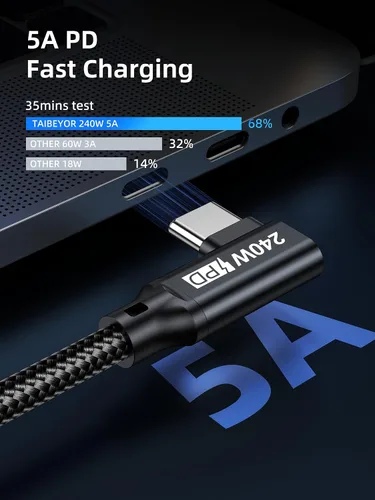 Vista 4 de Cable USB C a USB C de 240W 0.5FT, PD 3.1 Tipo C a C 5A Cable de Carga Rápida en Ángulo Recto para MacBook Pro/Air, iPad Pro/Air/Mini