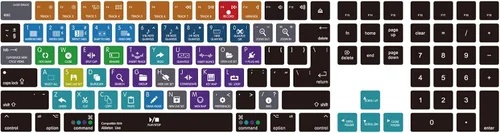 Vista 14 de HRH Funda de teclado de silicona negra para teclado mágico con teclado numérico A1843 MQ052LL/A lanzado en 2017 (diseño de EE. UU.)