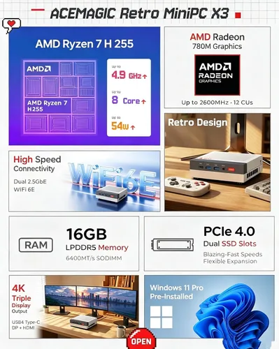 Vista 2 de ACEMAGIC X3 Mini Gaming PC Ryzen 7 H 255 Radeon 780M 16GB 1TB Windows11 Pro