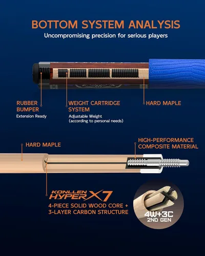 Vista 7 de KONLLEN Carbon Fiber Pool Cue 2.0 – 58" Low Deflection Performance Cue for Improved Accuracy & Consistency, 12.5mm Tip, Pro Taper