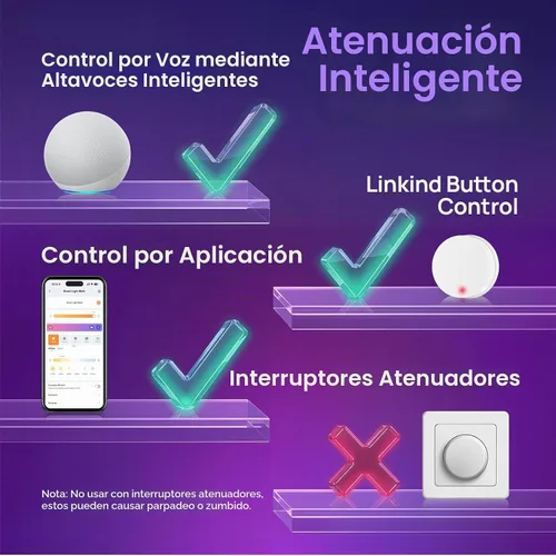 Vista 9 de Linkind Matter Smart Edison bombillas ST19 (58) bombillas vintage, 1