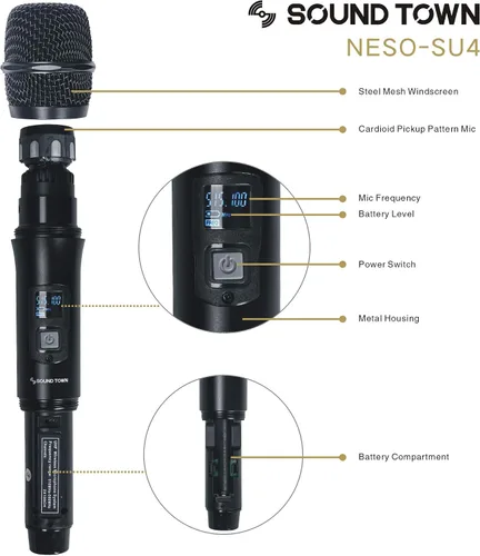 Vista 5 de Sound Town Sistema de micrófono inalámbrico UHF ajustable de 200 canales con receptor de metal, 4 micrófonos de mano y escaneo automático