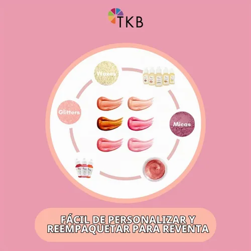 Vista 6 de Base para brillo de labios TKB (Flexagel M) Hidratante, alto brillo, cristalina, vegana y libre de crueldad Fabricada en Estados Unidos.