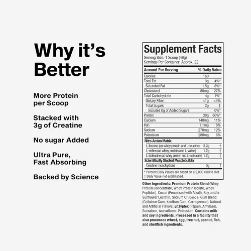 Vista 8 de Muscletech Proteína de suero en polvo (Galletas y Crema, 4 libras) - Fórmula Nitro-Tech Ultimate para construcción muscular con aislado de proteína