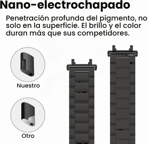 Vista 4 de E ECSEM Bandas compatibles con Amazfit T-Rex 2 Band Men Metal Ajustable Acero Inoxidable Cool Pulsera Accesorios Correa de repuesto para Amazfit