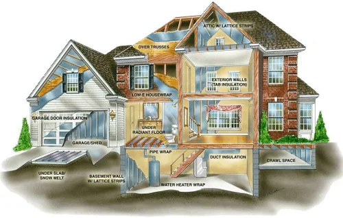 Vista 5 de 1000 sqft Reflective Attic Foil Insulation 17" Solid