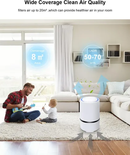 Vista 6 de MELEDEN Purificador de aire para el hogar con filtros HEPA verdaderos, purificadores de aire portátiles de bajo ruido con luz nocturna, limpiador