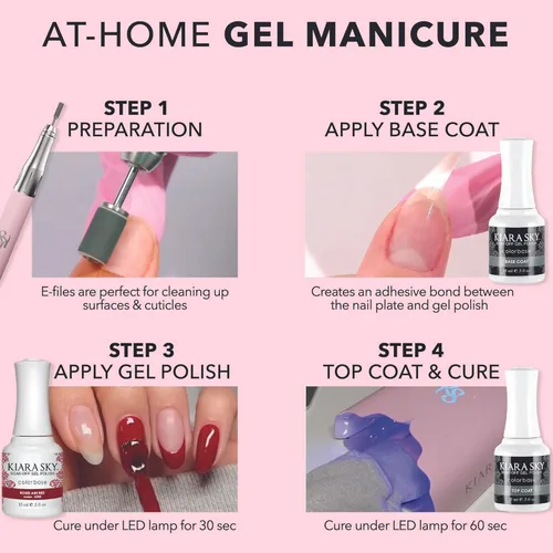 Vista 3 de Kiara Sky Gel Polish - Boleto de primera clase - G625