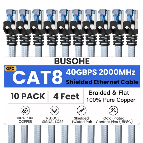 Vista 19 de BUSOHE Cable Ethernet Cat 8 de 1,5 pies, cable RJ45 trenzado de nailon