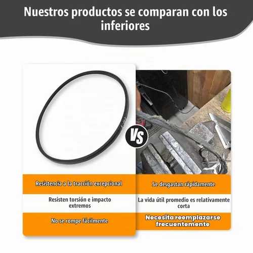Vista 5 de New Drive V-Belt 117-1018 compatible con Toro Recycler 20330 20331 20350 20351 cubierta de cortacésped