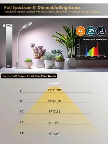 Vista 4 de Luz de cultivo con soporte, luz LED para plantas de interior, lámpara de cultivo de espectro completo, altura ajustable (blanco, 12 W)