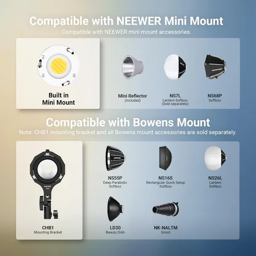 Vista 8 de NEEWER Luz LED bicolor compacta de bolsillo de 60 W con aplicación y control de panel, iluminación de salida continua COB con 2700K-6500K/CRI96+