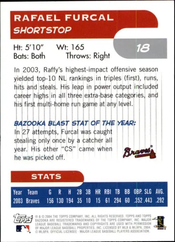 Vista 2 de 2004 Bazooka #18 Rafael Furcal - NM-MT