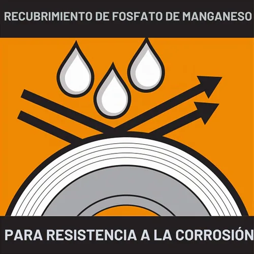 Vista 6 de GEARWRENCH Juego de llaves de vaso de impacto estándar y profundo, SAE - 84900 de 20 piezas de 1/4 pulgadas