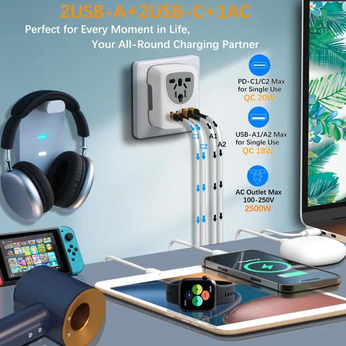 Vista 2 de Adaptador de corriente de viaje europeo con carga de 4 puertos 2 puertos USB-C de 20 W y 2 USB A de 18 W de carga rápida Enchufe de la UE