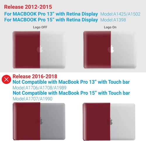 Vista 101 de IBENZER - Compatible con Funda para MacBook Pro de 13 Pulgadas 2015 2014 2013 Finales 2012 A1502 A1425, Carcasa Rígida con Cubierta para Teclado