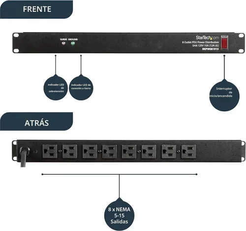 Vista 4 de StarTech Tira de alimentación horizontal de 8 salidas de 1U para montaje en rack para gabinetes de servidor de red - Protección contra