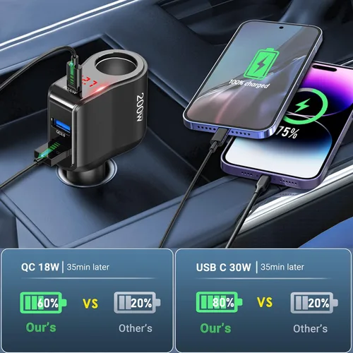 Vista 3 de Adaptador de cargador de coche PD USB C de 200 W: divisor de enchufe de encendedor de cigarrillos de 12 V Enchufe de CC de 12 voltios Toma