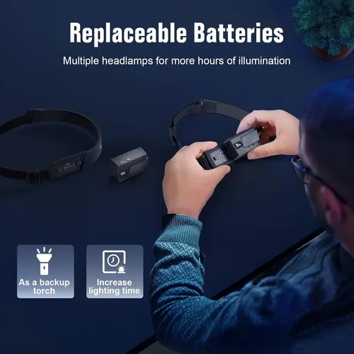 Vista 3 de Linterna frontal LED recargable, luz frontal de haz ancho de 230° con sensor de movimiento, rotación de 90° y luces frontales removibles