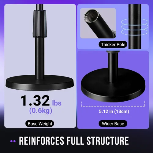 Vista 8 de FIFINE Soporte de micrófono de escritorio, soporte de micrófono de mesa ajustable de metal resistente con adaptador de tornillo macho de 5/8