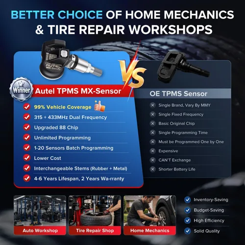 Vista 6 de Autel TPMS MX Sensor 315 433Mhz 2en1 Sensores de Neumáticos, Nivel OE Presión-Liberación Universal 100% Programable por TPMS Tool TS408S TS501 PRO