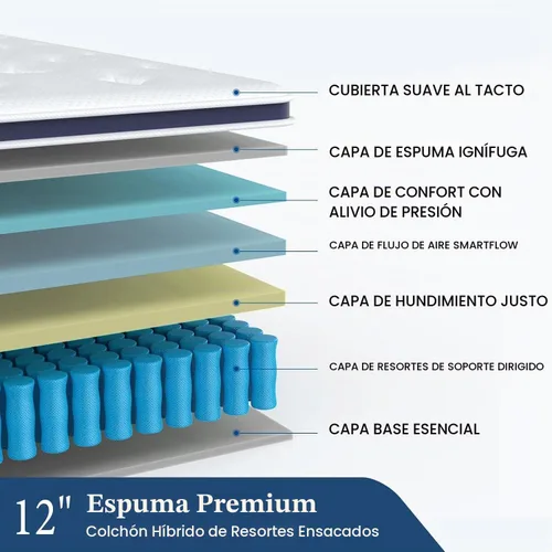 Vista 3 de Colchón individual de 12 pulgadas, espuma cómoda de múltiples capas y bobina para soporte de espalda