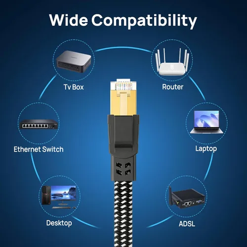 Vista 6 de Cable Ethernet Cat 8 Orbram, 15 pies, 1.5 pies, 3 pies, 6 pies, 10 pies, 20 pies, 30 pies, 50 pies, 60 pies, 100 pies, 200 pies, cable de red LAN