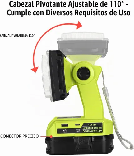 Vista 4 de Linterna de 18 W compatible con batería Ryobi de 18 V, reflector de luz de 2000LM 18V con puerto USB, puerto tipo C, cabezal giratorio de 110 grados