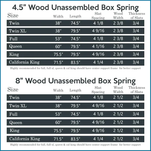 Vista 6 de Spring Coil, Somier de madera resistente de 8 pulgadas para soporte de colchón, base de madera natural duradera y fácil de montar, para cama