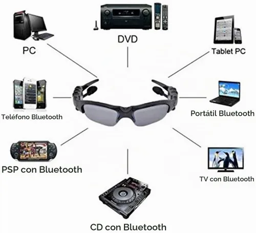 Vista 3 de LEADEN Lentes polarizadas Bluetooth MP3 inalámbricas con lentes de sol musicales V4.1 Auriculares estéreo manos libres para iPhone, Samsung