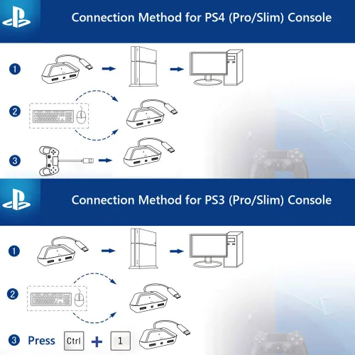 Vista 6 de Adaptador de teclado y ratón con conector de audio de 0.138in compatible con Nintendo Switch, Xbox One, PS4, PS3. Perfecto para juegos como FPS