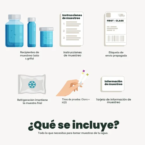 Vista 4 de Kit avanzado de prueba de agua para el hogar Pozo o ciudad Laboratorios de agua potable certificados por la EPA Pruebas para: 116 analitos