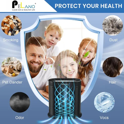 Vista 7 de Filtro HEPA HPA300 de repuesto compatible con purificador de aire Honeywell serie HPA300, HPA300, HPA304, HPA8350, HPA300VP, HPA3300b, HPA5300